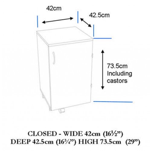 Horn Furniture Rolla Storage Sewing